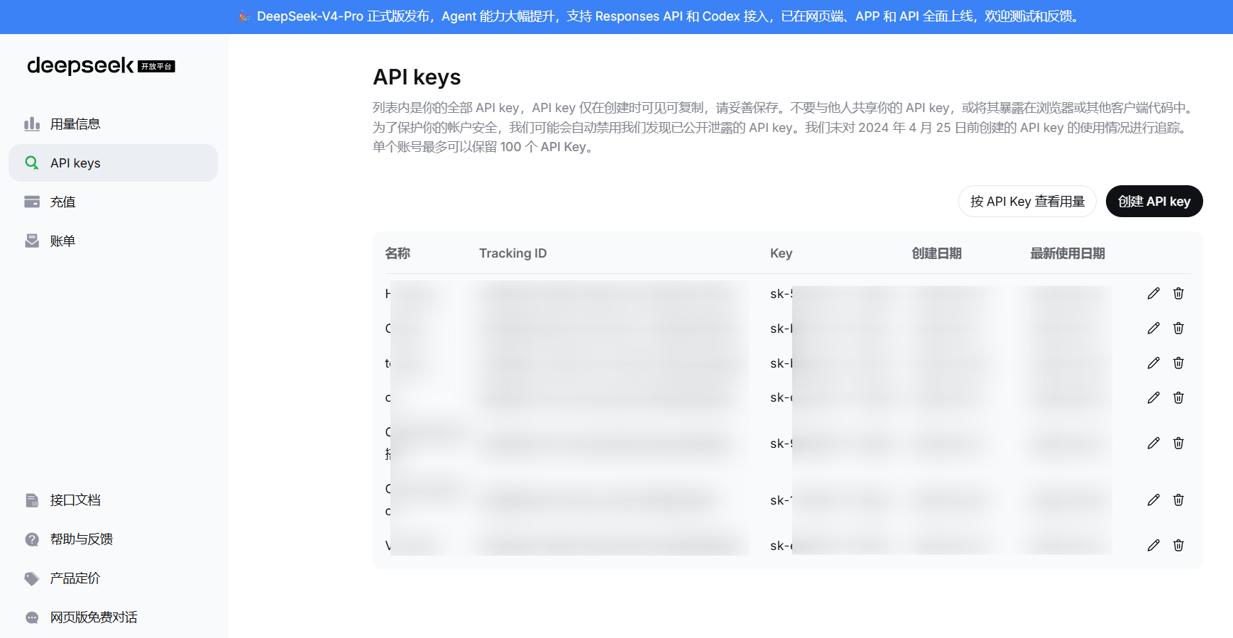 DeepSeek Harness 教程截图