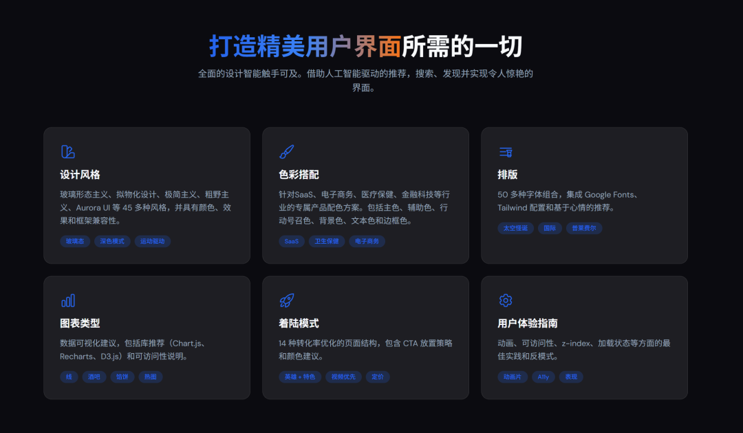 设计目录与检索